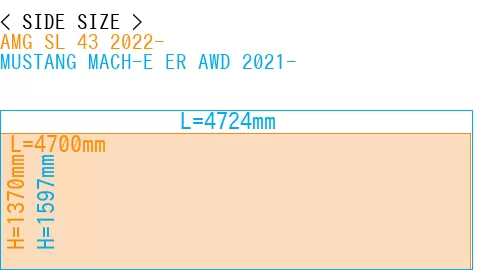 #AMG SL 43 2022- + MUSTANG MACH-E ER AWD 2021-